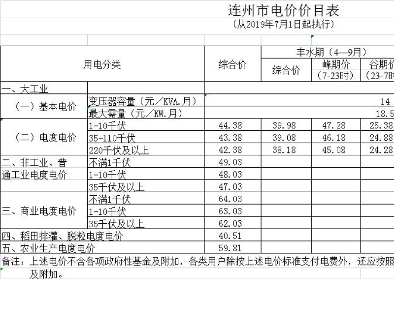 益陽(yáng)海川技術(shù)服務(wù)有限公司,湖南傳統(tǒng)電力服務(wù)